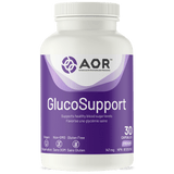 GlucoSupport image 1