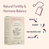 Infusion de soutien à la fertilité image 3