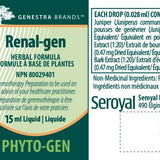 Renal-gen image 2