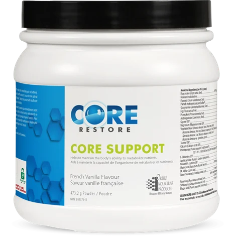 Core Support Image
