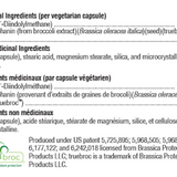 Hormone Protect image 2