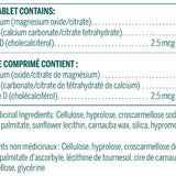 Mag Cal Formula 2 image 2