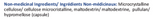 Zyme-Aid Carbo Fort (Enzymes digestives pour glucides) image 3